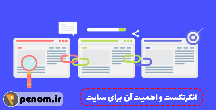 انکرتکست