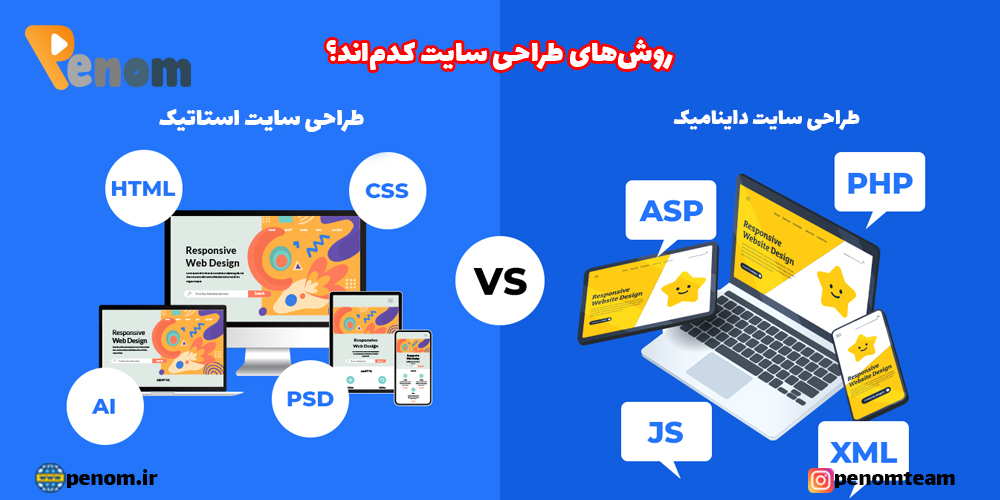 روش های طراحی سایت