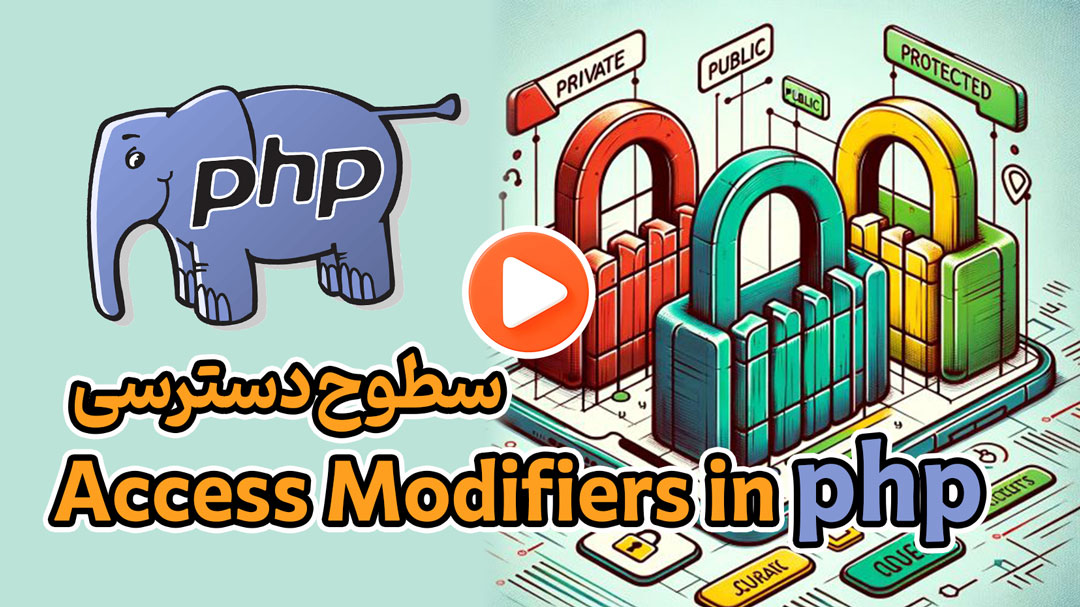 انواع سطوح دسترسی در php