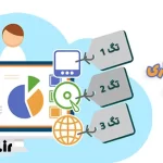 برچسب گذاری در سایت