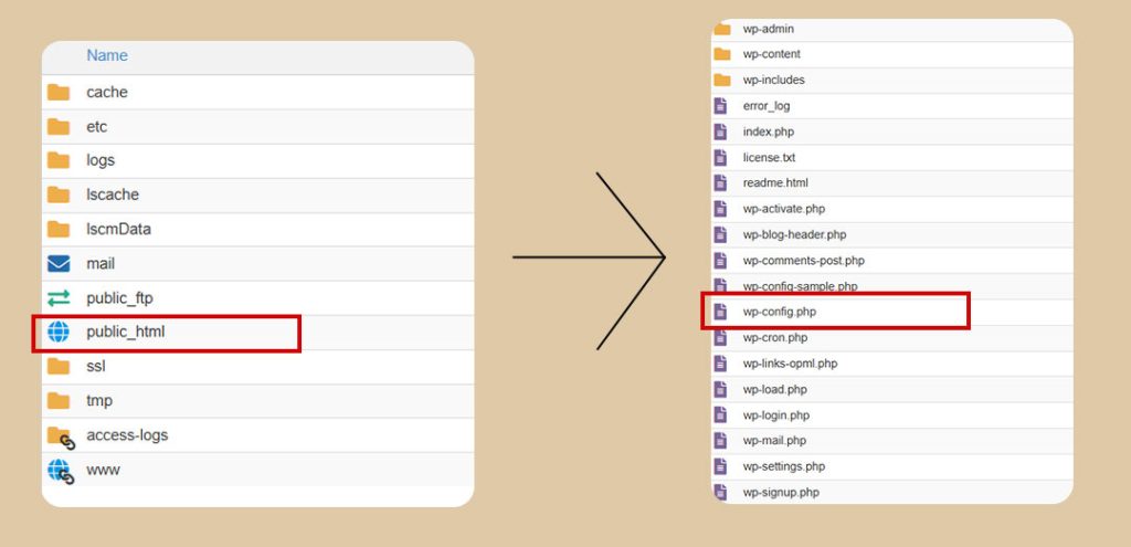 حل مشکل کندی سرعت پنل پیشخوان